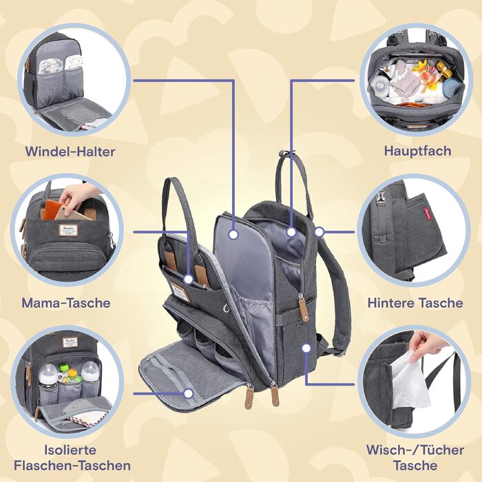 RUVALINO Baby Diaper Backpack Diaper Bag Backpack with Portable Changing Mat, Pacifier Holder, and Stroller Straps, Multifunctional Baby Bag for Mom and Dad, Dark Grey