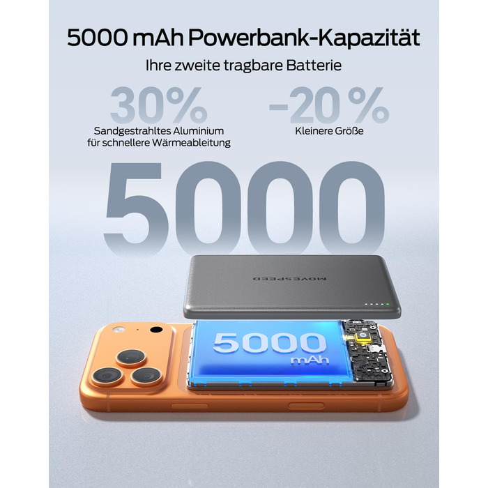 Power Bank MOVESPEED MagSafe 5000mAh Space Grau - Бездротовий зарядний пристрій для iPhone
