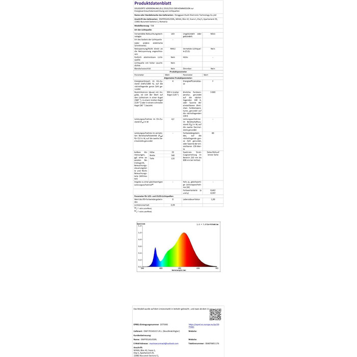 Стійка лампа Jumoking LED з регулюванням яскравості та захистом очей, USB-порт, сенсорне керування, 5 кольорів та 5 рівнів яскравості, для дітей, спальні, читання, офісу (біла)