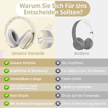 Навушники-захист вух для малюків 2-в-1, від 0 до 48 місяців, з регульованим обручем, шумопоглинання, бежевий