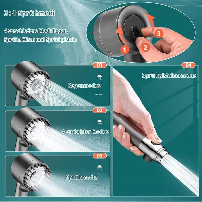 Фільтр для душу з високим тиском, ручна лійка з шлангом, 4 режими, економія води, фільтрація, стоп-функція, для жорсткої води, видаляє хлор та бактерії (Сучасний, Антрацит)