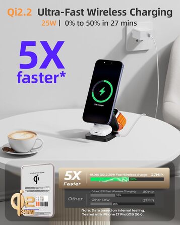 Зарядний пристрій KU XIU X55 Turbo Qi2.2 25W 3-в-1 для Apple Watch, iPhone 17-12 та AirPods, магнітний складаний стенд, адаптер 45W (Чорний)