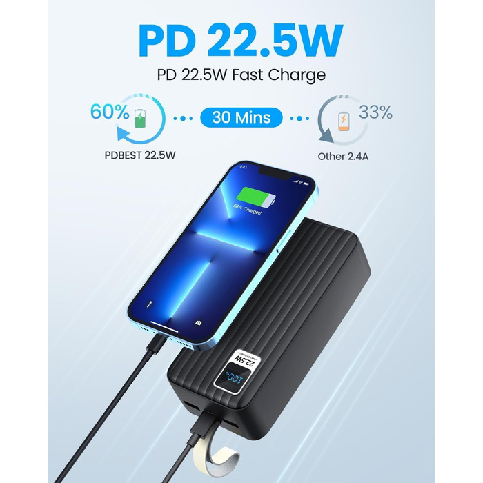 Портативний зарядний Power Bank 50000mAh з Quick Charge 3.0 та PD 22.5W, 4 виходи USB та 3 входи, велика ємність для iPhone, Samsung, iPad та інших пристроїв