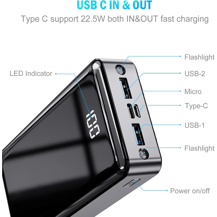 Портативний зарядний пристрій Power Bank 24000 mAh з ліхтариком, LED дисплеєм та швидкою зарядкою Type C. Зовнішній акумулятор для iPhone, iPad та інших пристроїв.