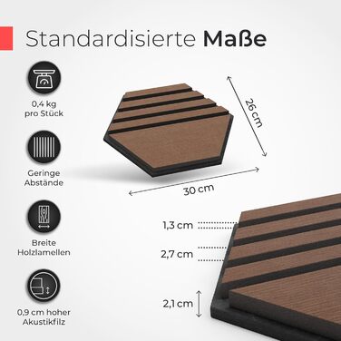 Акустичні гексагональні панелі з натурального горіха та чорного фетру, самоклеючі 3D-панелі для звукоізоляції стін, набір 9 шт (30x26 см)