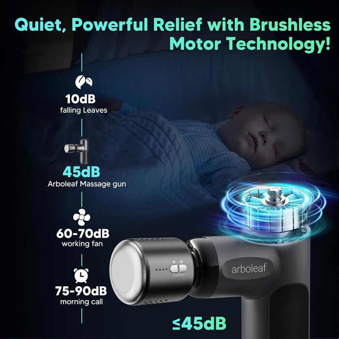 Масажер для тіла Arboleaf Mini Massage Gun: 5 швидкостей, 4 насадки, 3200 U/Min, для дому, фітнесу та подорожей (Чорний з підігрівом)