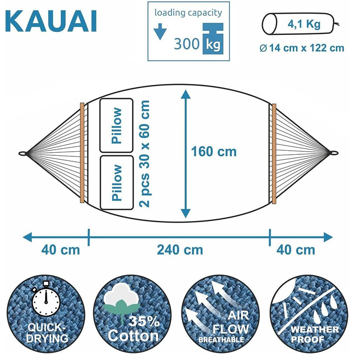 yourGEAR Kauai - XXL Hammock with 2 Cushions | 240 x 160 cm | Emerald (Green) or Aqua (Blue) | 300 kg TÜV certified | Cotton | Hanging hammock for 2 people incl. attachment set [Aqua]