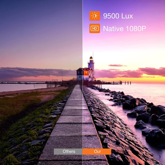 HOPVISION Beamer: Міні проектор Full HD 1080P з Bluetooth 5.1, 9500 Lumens, 4K підтримка, для дому та вулиці. Сумісний зі смартфоном, HDMI, USB, Pad, Fire Stick, PS5