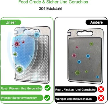 Нержавійна дошка для нарізання, двостороння, з сіткою, з канавкою для соку, з антиковзким бортиком, придатна для миття в посудомийній машині