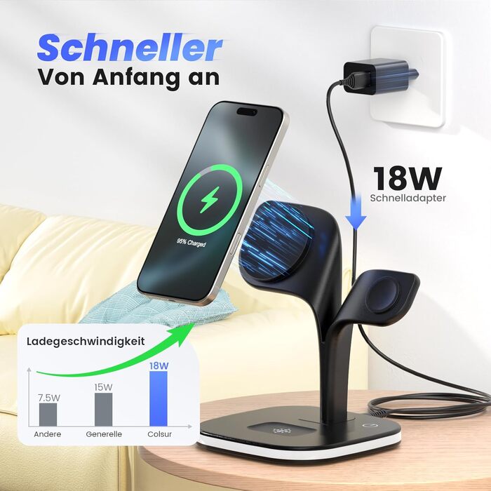 Magsafe Зарядний пристрій 5-в-1 COLSUR для iPhone 17/16/15/14/13/12 Pro Max, Apple Watch 10/9/8/7/6/5/4/SE/2/Ultra, AirPods 4/3/2/Pro - Чорний