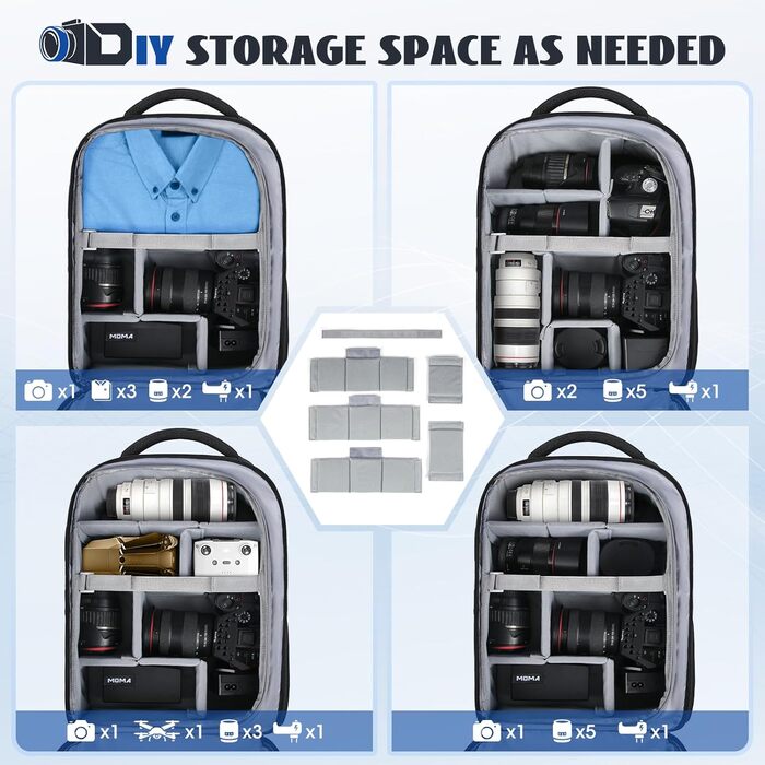 Рюкзак для фототехніки RAINSMORE з відділенням для ноутбука 15.6