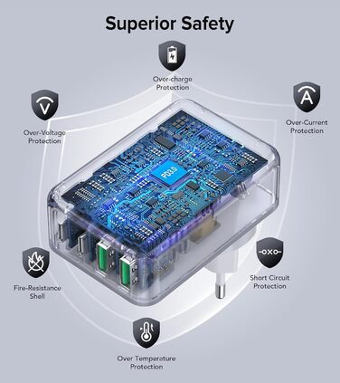 Зарядний пристрій USB-C 65W з 3 портами, кабель 2м, для MacBook, iPhone, Switch, Galaxy, Tablet, Laptop