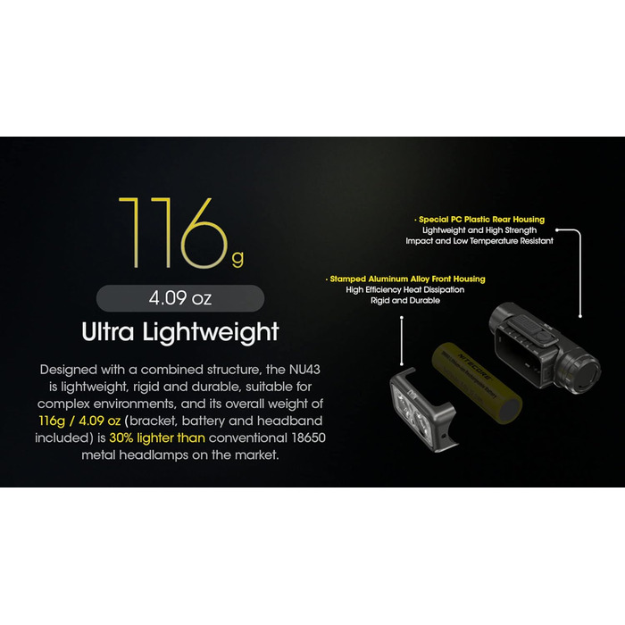 Ліхтарик-налобний Nitecore NU43 1400 Люмен USB-C, з білим і червоним світлом, легкий, акумуляторний, для кемпінгу, бігу, роботи, з органайзером Lumentac