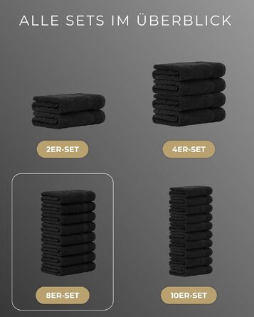 Набір махрових рушників 100% бавовна, 50x100 см, 600 г/м², Oeko-TEX, чорні, 8 шт.