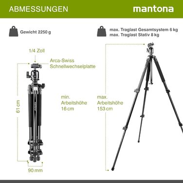 Фотоштатив Mantona Basic Scout Makro — компактний штатив для DSLR камер та макрозйомки, висота до 153 см, з реверсивною та додатковою короткою центральною колоною для outdoor фотографії