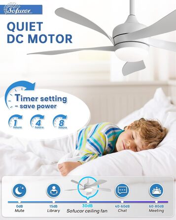 Стельовий вентилятор Sofucor Smart з підсвічуванням 132 см, WiFi, Керування через APP/Alexa, Пульт, 3 режими світла, Таймер, 6 швидкостей, Білий