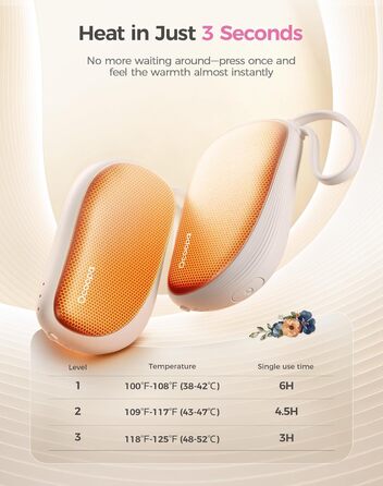 Електричні грілки для рук Ocoopa 2 шт., багаторазові 4000mAh, подарунок на Новий Рік для жінок, тонкі 1.5 см, підходять у рукавички та сумки, зимова необхідність, лімітована серія Ocoopa x Wiesengeflüster