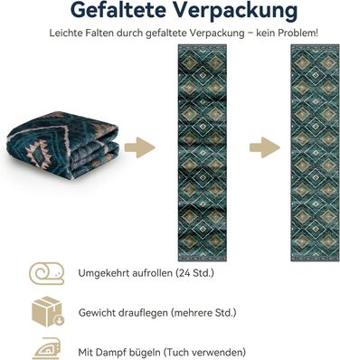 Килимок-довгий (60x300 см) для прихожого, кухні, вітальні та офісу. Нековзкий, з коротким ворсом, миючий, складаний, у стилі бохо, чорно-білий, petrolgrün