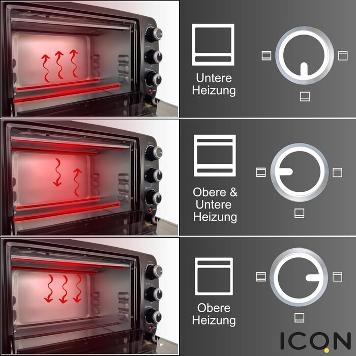 Міні-піч ICQN 50L з конвекцією, 1800 Вт, підсвічуванням, 5 функцій, таймер 60 хв, комплект деко, міні-печі (15 л)