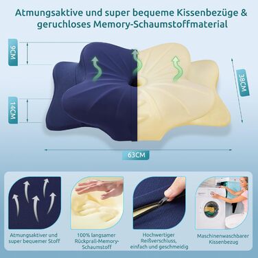 DONAMA Memory Foam Pillow Ergonomic Neck Pillow Head Pillow Side Sleeper Pillow for Side, Back & Stomach Sleepers