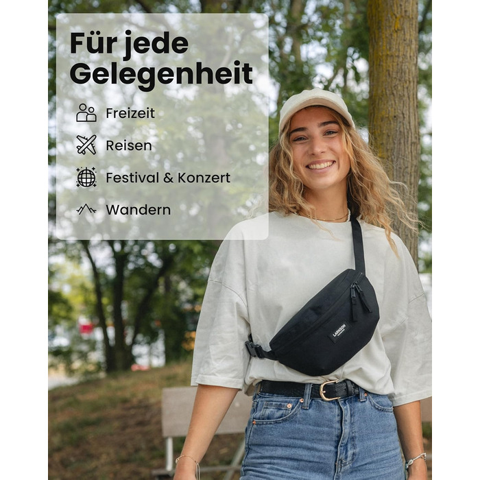 Поясна сумка LARKSON для жінок та чоловіків, м'ятний колір - Finn. Стильна поясна сумка для спорту, активного відпочинку, міста, фестивалів. Сумка через тіло з ремінцем, водовідштовхувальний принт.