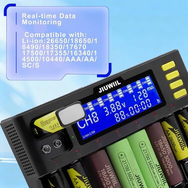 Зарядний пристрій JIUWIIL для акумуляторів 18650, Li-Ion/LiFePO4 (8+2 слоти) з LCD-дисплеєм – швидка зарядка 26650, 17500, 16340, 14500, 10440, 9V