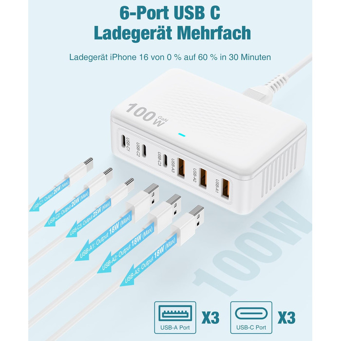 Зарядний пристрій USB-C 100W 6 портів: Швидка зарядка для iPhone 17/16/15/14/13 Pro Max, iPad Pro, Samsung Galaxy S25/S24. Адаптер живлення USB-A