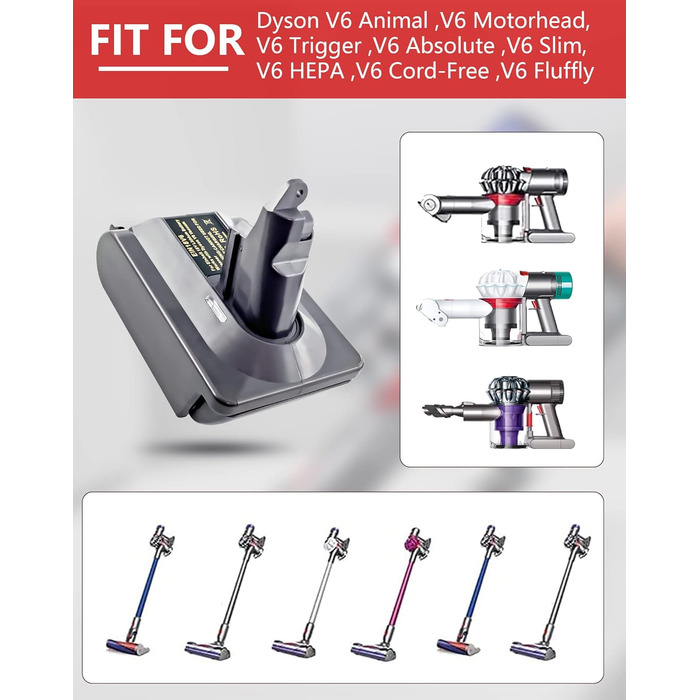 Адаптер Dyson V7 V8 для акумулятора Makita 18V Li-Ion до пилососів Dyson V7 V8 Animal Fluffy Motorhead, EIN18V6