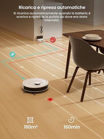 Робот-пилосос LEFANT M2 з функцією миття, 6000Pa, LiDAR-навігація, зони заборони, керування через додаток/Alexa, для шерсті тварин, килимів та твердих підлог