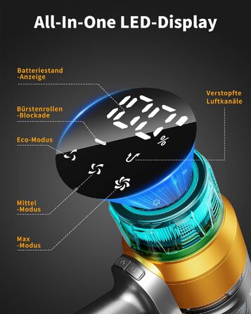 Акумуляторний бездротовий пилосос 600W 60KPa з дисплеєм, щіткою від шерсті та стіновим зарядним пристроєм, час роботи 75 хв