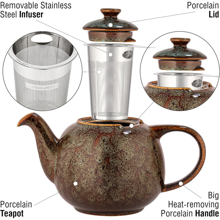 Teapot with infuser, Swansea Sea Green 1.1 L with filter, made of porcelain by URBAN LIFESTYLE, a drip-free teapot. Teapot with infuser, porcelain