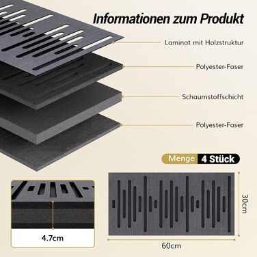 Акустичні панелі TONOR з дерев'яним шпоном, самоклеючі (4 шт, 60x30x4.7 см), звукопоглинаючі стінові панелі для обробки та декору вітальні або офісу, чорні