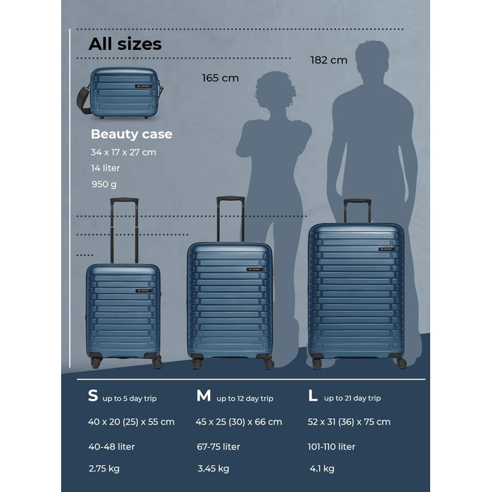 Чохол-валіза на колесах | Розширюваний середній валіза 45 x 25 x 66 см, 67-75 літрів | з поліпропілену, 4 подвійні колеса, TSA-замок (Колекція 04) | Колір: Navy Blue Metallic, Набір валіз (3 шт.)