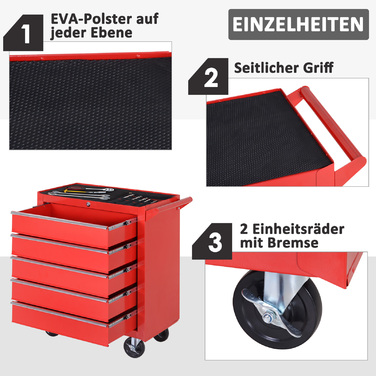 DURHAND Tool Trolley with Wheels, Tool Chest with 5 Drawers, Lockable Utility Cart with EVA Mat, Mobile Assembly Cart, Max. Load Capacity 150 kg, Steel, Red | Aosom
