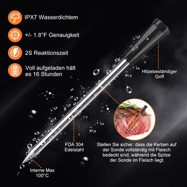 INSMART Wireless Meat Thermometer, Bluetooth Grill Thermometer 100m, IPX7 Waterproof Roasting Thermometer with Smart APP, Cooking Meat Thermometer for Oven, Grill, Smoker, Rotisserie, Air Fryer