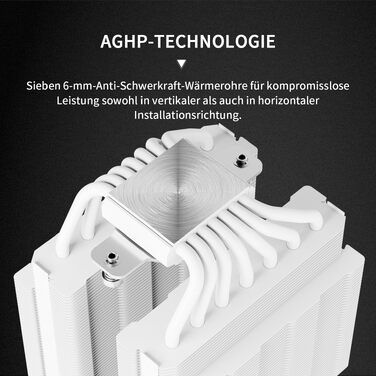 Кулер для процесора Thermalright Phantom Spirit 120 EVO (White), 7 теплових трубок, 2 PWM вентилятори, 2150 RPM, сумісність з AMD AM4/AM5 та Intel LGA 115X/1200/1700/1851/20XX