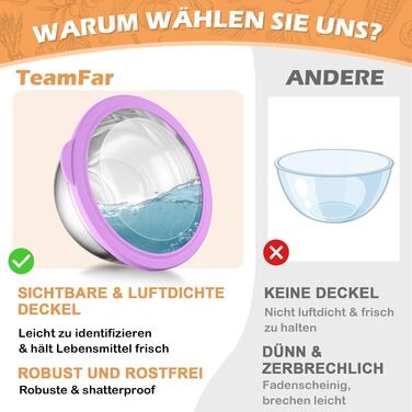Набір мисок зі сталі TEAMFAR з герметичними кришками, 5 предметів (0.7L, 1.2L, 1.6L, 2.8L, 4.6L), сталеві контейнери для зберігання та салатів, штабелювані, для посудомийки