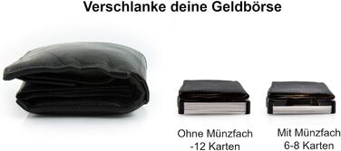 ZNAP® Slim Wallet - Тонкий картхолдер для чоловіків з RFID захистом, чорний (12 карт)