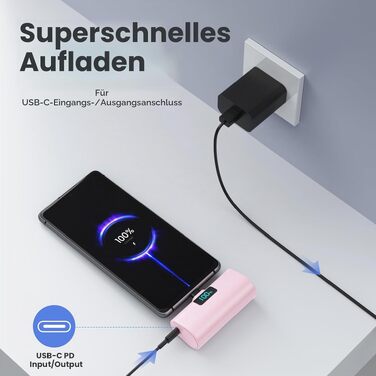 Компактний Mini Powerbank Klein 5200mAh з LCD-дисплеєм, USB-C PD зовнішній акумулятор для iPhone 15/16/17, Samsung S24/S25, Huawei, iPad — Рожевий