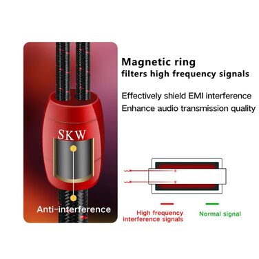Комплект акустичних кабелів SKW 2м (пара), 14 AWG OFC мідь, екрановані, з позолоченими банановими та гвинтковими роз'ємами, у бавовняному обплетенні, червоні
