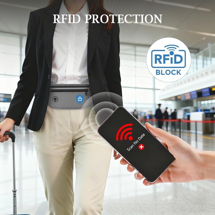 Чоловіча та жіноча поясна сумка Vinato з захистом від крадіжок та RFID, сіра. Ідеальна для подорожей, фестивалів, спорту та зберігання документів.