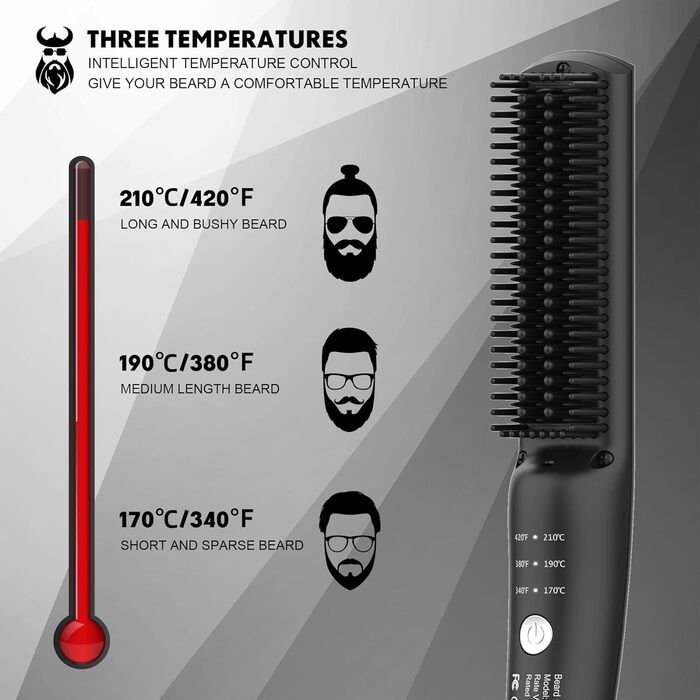 VIKICON Men's Beard Straightener - Mini Electric Beard Flat Iron, 30s Style Heated Brush Comb, Ionic Hair Straightener for Long & Short Beard Styling - Black