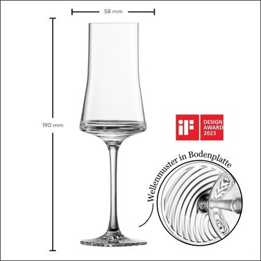 Набір келихів для вина Zwiesel Glas Allround Echo (4 шт.), німецька якість, Tritan-кришталь, для миття в посудомийній машині