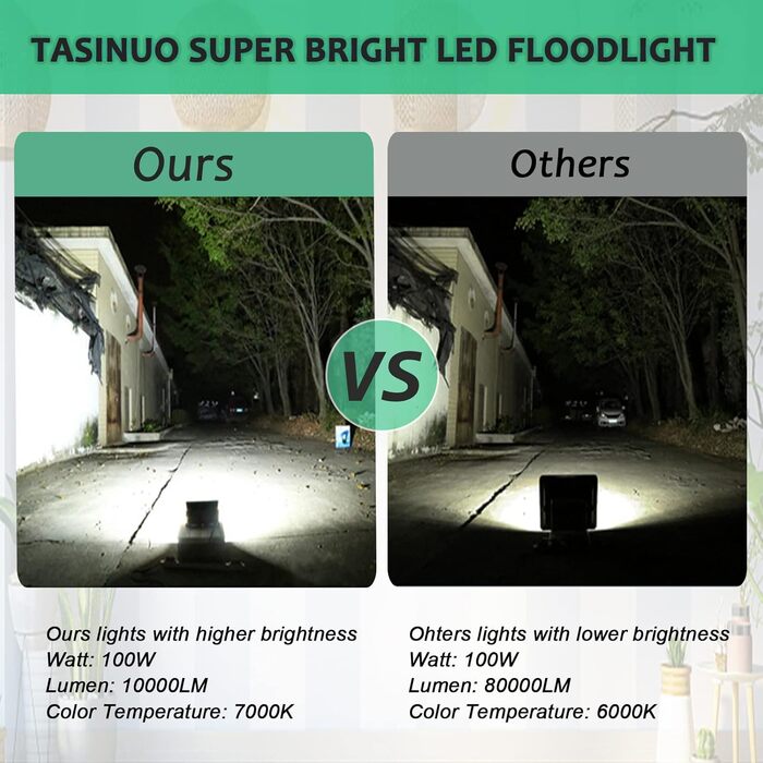YIQIBRO 100W LED Floodlight Outdoor, IP67 Waterproof Floodlight, 10000LM 6500K Cool White Super Bright LED Spotlight Outdoor Floodlight for Warehouse, Garden, Garage, Yard, Parking Lot