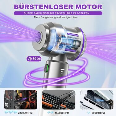 Бездротовий ручний пилосос RABIGALA 4-в-1, 25000PA, акумуляторний, для автомобіля та дому, електропілювач, фіолетовий