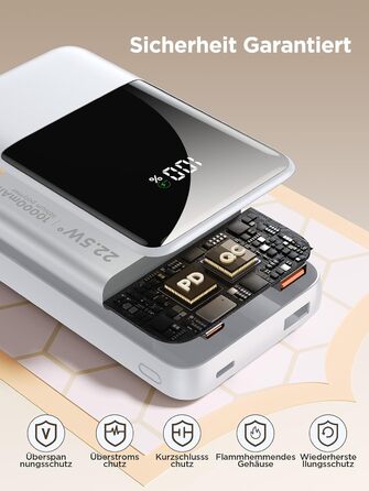 Power Bank 20000mAh з вбудованим кабелем, швидка зарядка 22,5W, USB-C, LED-дисплей, для iPhone 17 16 15 14 13 12 11, білий, 20000mAh