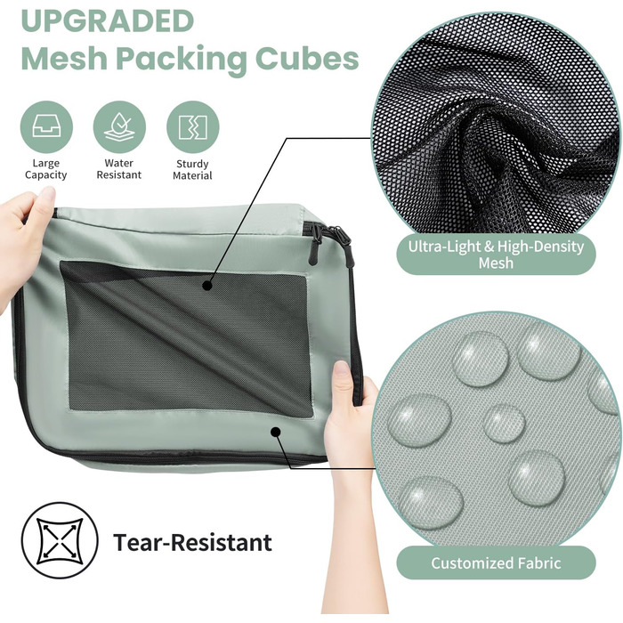 Органайзери для валіз Prezon, набір 10 шт., зелені