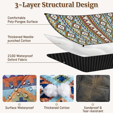 Плед для пікніка Boho водонепроникний, великий (XL 150x200 см) з ручкою, 4 кілочки, для пляжу, кемпінгу, парку - Boho стиль