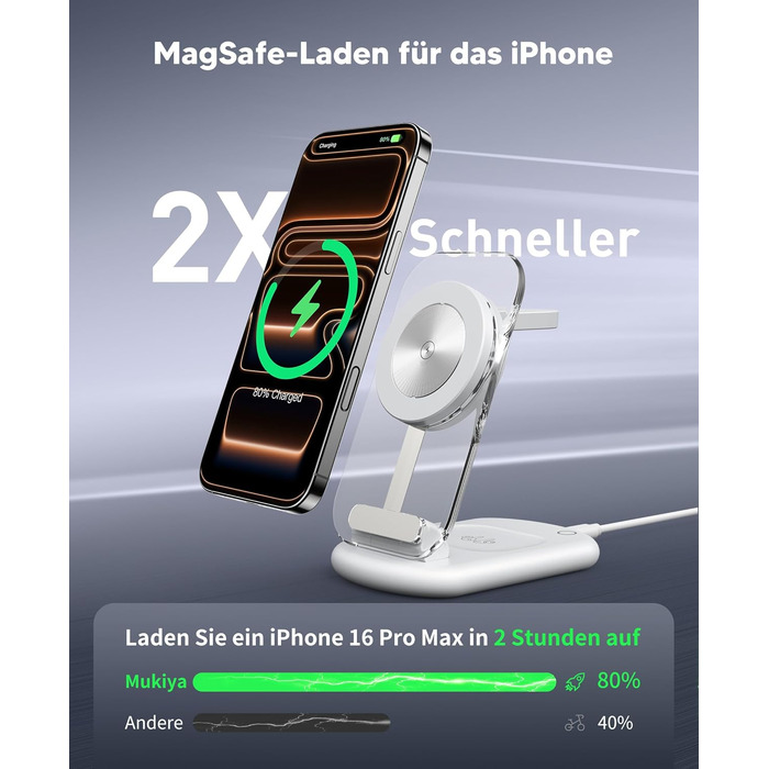 Зарядний пристрій MagSafe 3-в-1 для iPhone 17/16/15/14/13/12 Pro Max/Air/Plus/Pro та Apple Watch 10/9, AirPods 3/2/Pro (сріблястий, 2 шт.)