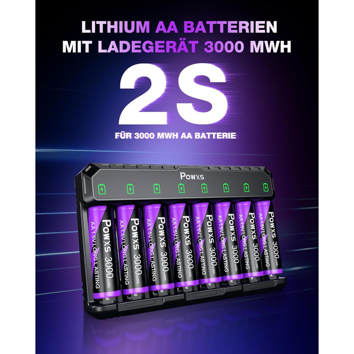 Акумулятори AA POWXS Lithium 1.5V 8 шт, 3000mAh, USB зарядка, 2000 циклів, сталевий корпус, для іграшок та камер Blink